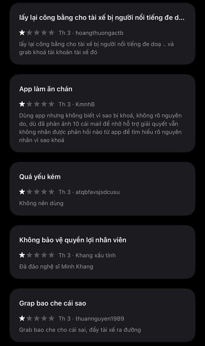 Grab nhận những đánh giá 1 sao trên Appstore.