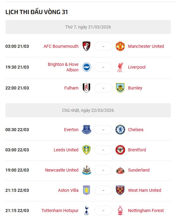 MU có cơ hội bứt tốc, Chelsea - Liverpool gặp khó - 4