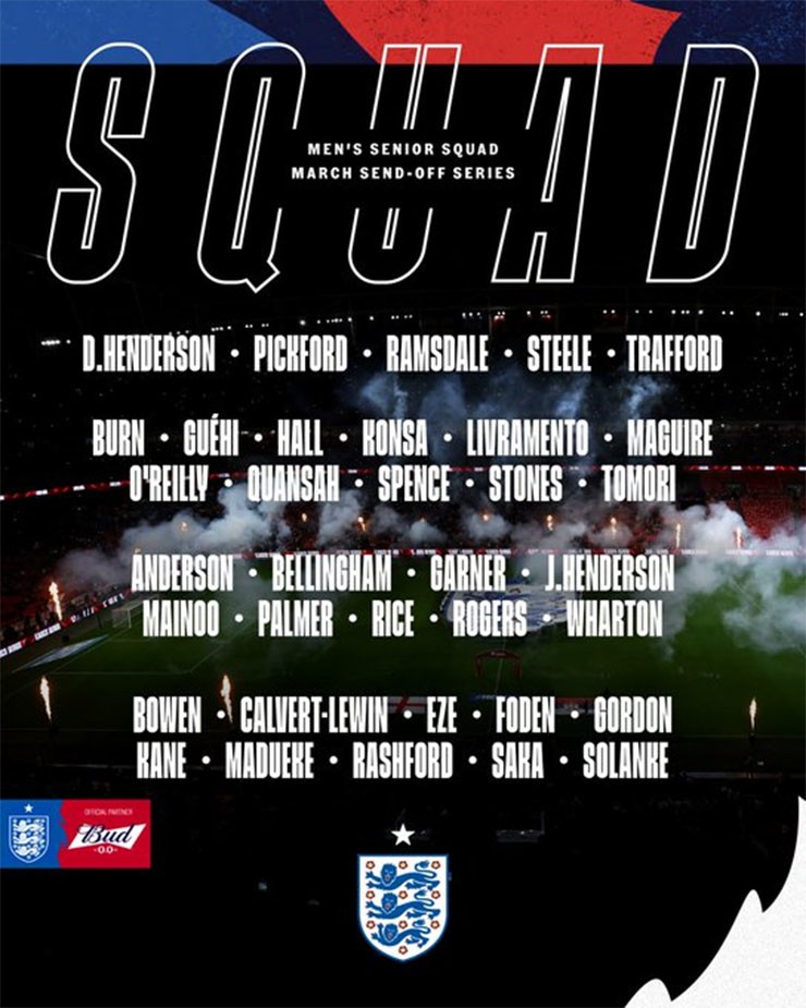 Danh sách triệu tập của ĐT Anh