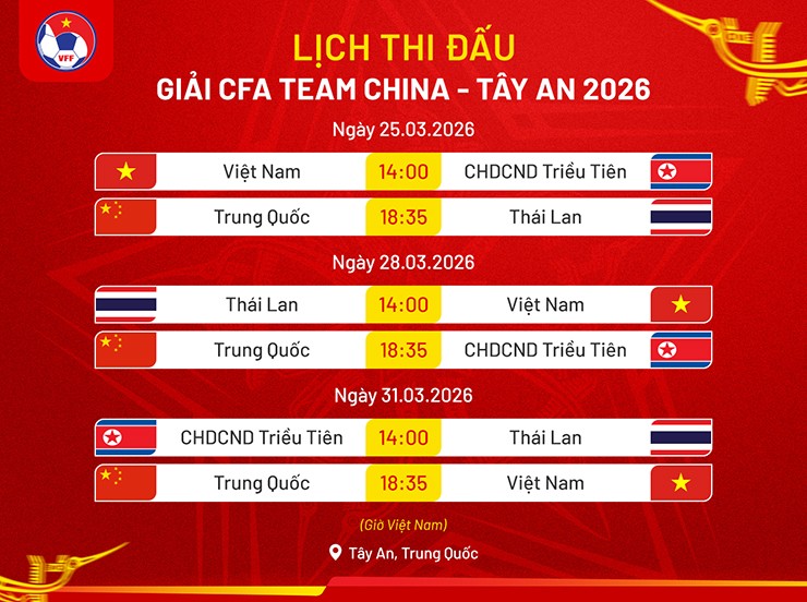 Lịch thi đấu của U23 Việt Nam tại Trung Quốc.