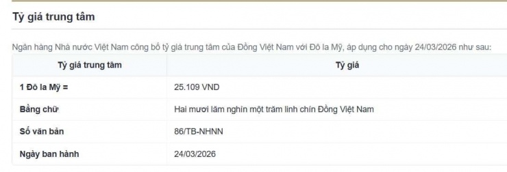 Tỷ giá trung tâm công bố ngày 24/3. Nguồn: sbv.