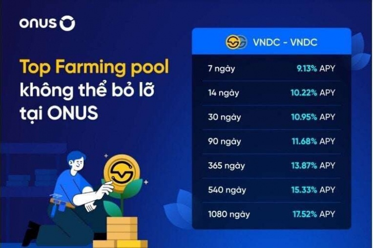 Bảng lãi suất cao từ ONUS khiến nhiều người gửi tiền vào sàn tiền số này. Ảnh Onus