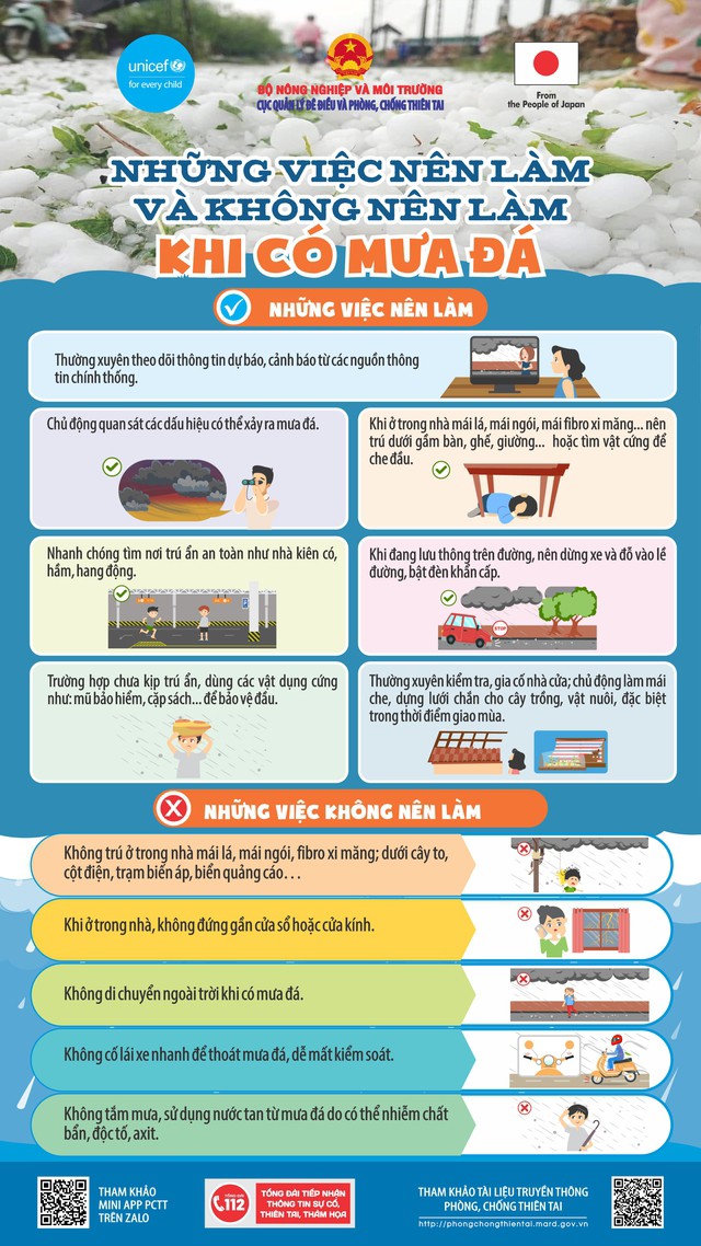 Cục Quản lý đê điều và Phòng chống thiên tai.