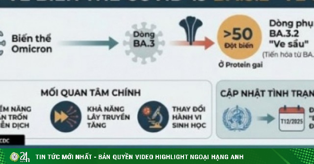 Hà Nội khuyến cáo người dân không hoang mang với biến thể COVID-19 mới BA.3.2