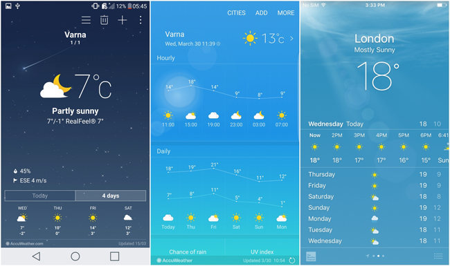 5. Ứng dụng thời tiết

LG G5 &#40;LG UX&#41; bên trái

Samsung Galaxy S7 &#40;TouchWiz&#41; ở giữa

Apple iPhone 6s &#40;iOS 9&#41; bên phải