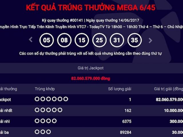 Sau jackpot 112 tỉ, thêm một giải cực “khủng” lại có chủ