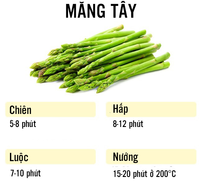 Măng tây