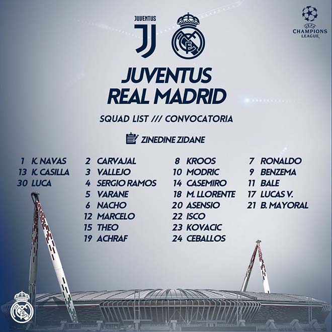 Đại chiến Juventus - Real: Bale, Asensio & những &#34;lưỡi dao&#34; của Zidane - 1