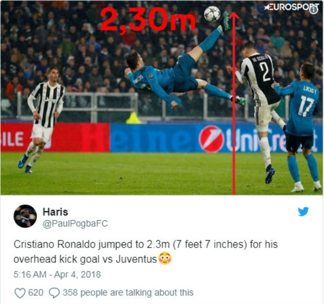 Báo chí thế giới bái phục Ronaldo phi thường: Anh đến từ hành tinh nào? - 4