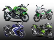 Thế giới xe - So sánh kỹ thuật Kawasaki Ninja 400 2018 với các đối thủ