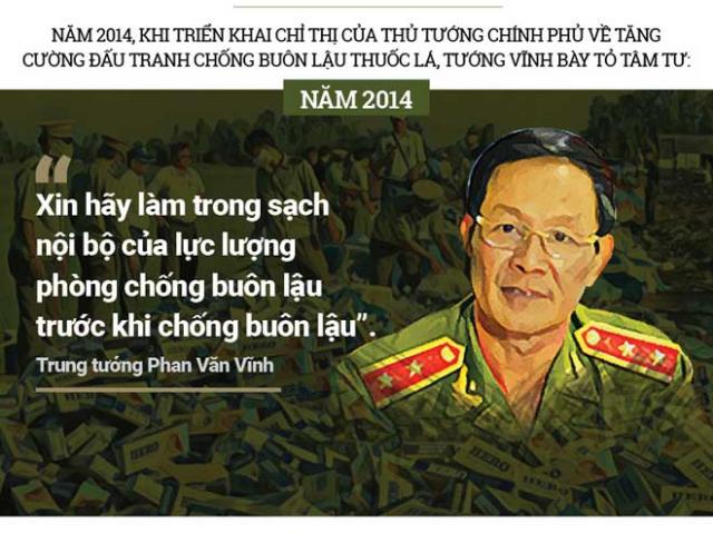 Những phát ngôn chống tiêu cực của cựu Trung tướng Phan Văn Vĩnh