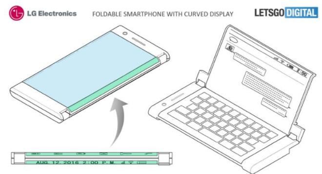 LG cũng có bằng sáng chế smartphone có thể gập lại - 2