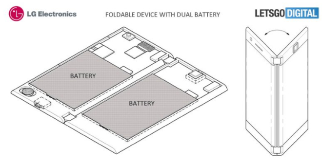 LG cũng có bằng sáng chế smartphone có thể gập lại - 4