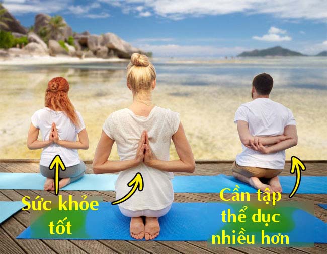 5 bài test đơn giản kiểm tra tình trạng sức khỏe ngay tại nhà - 1