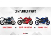 Thế giới xe - &quot;So tài&quot; bộ ba Ducati Panigale V4, BMW S 1000 RR và YZF-R1