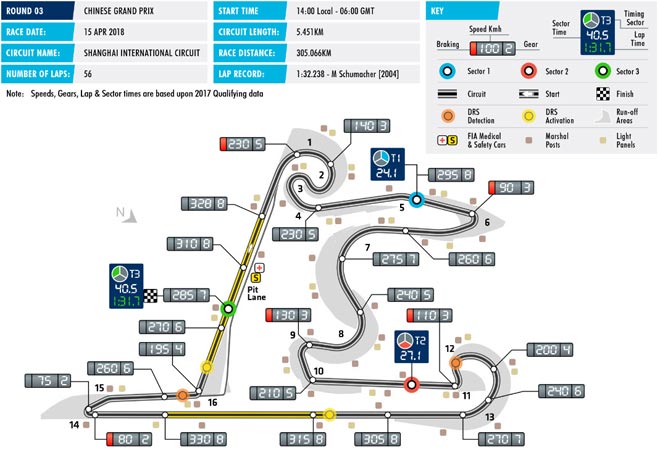 Đua xe F1, Chinese GP: Thượng Hải – điểm đến thượng hạng tại Á Châu - 2