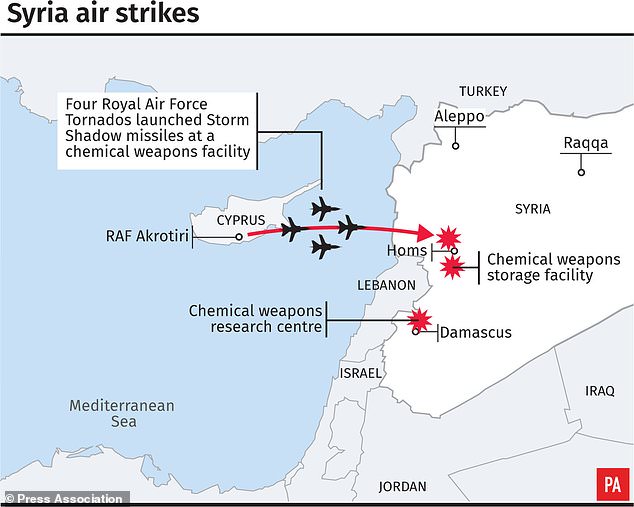 Khám phá loại vũ khí Anh dùng dội mưa lửa vào Syria - 2