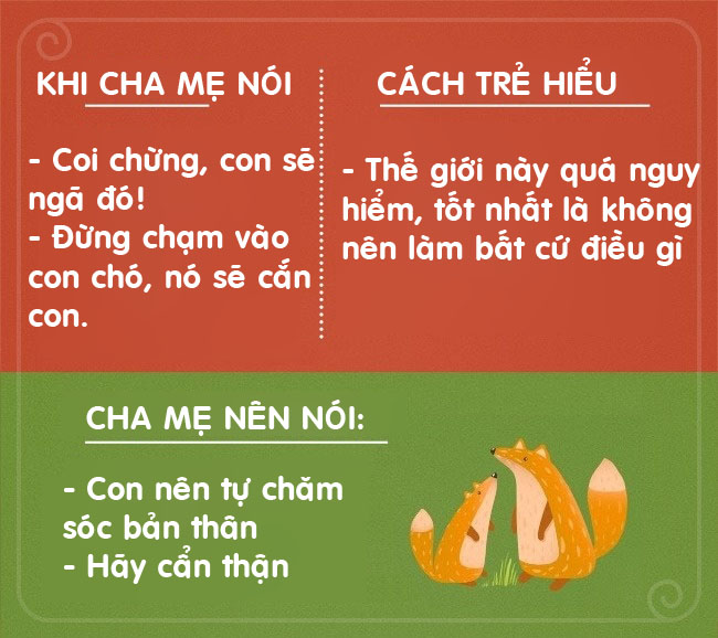 Những câu nói cha mẹ vô tình làm tổn thương con trẻ - 2