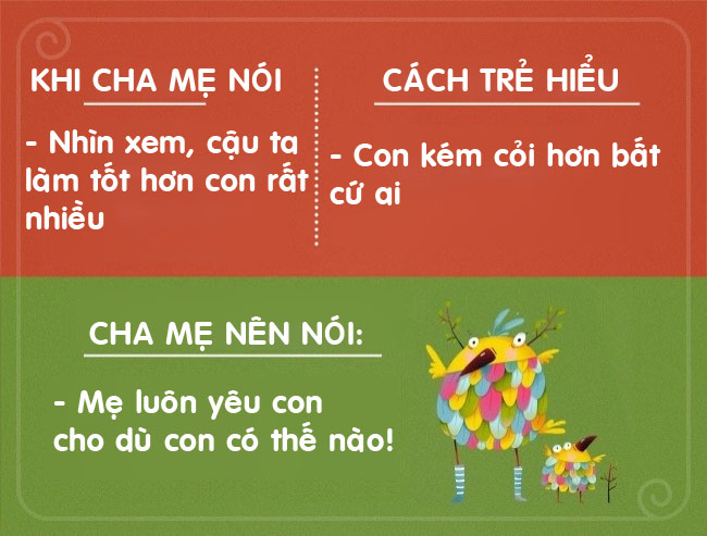 Những câu nói cha mẹ vô tình làm tổn thương con trẻ - 7