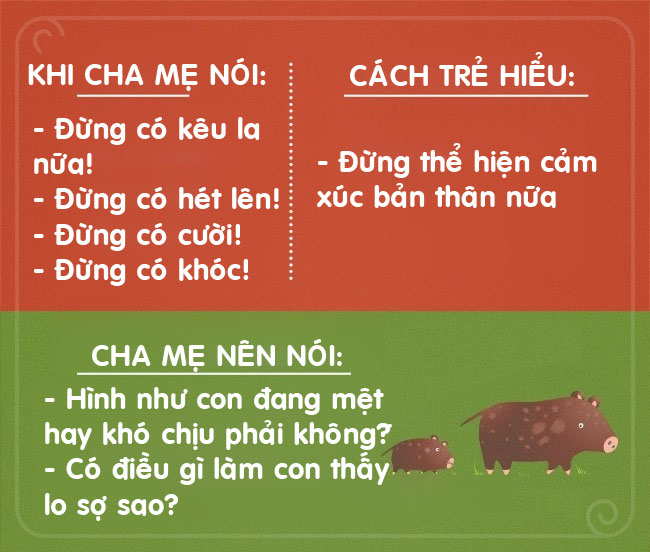 Những câu nói cha mẹ vô tình làm tổn thương con trẻ - 3