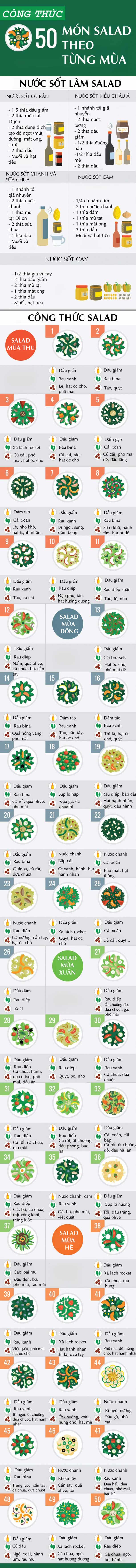 Bỏ túi ngay 50 công thức salad cực ngon, chị em đang ăn kiêng khỏi lo nhàm chán - 1