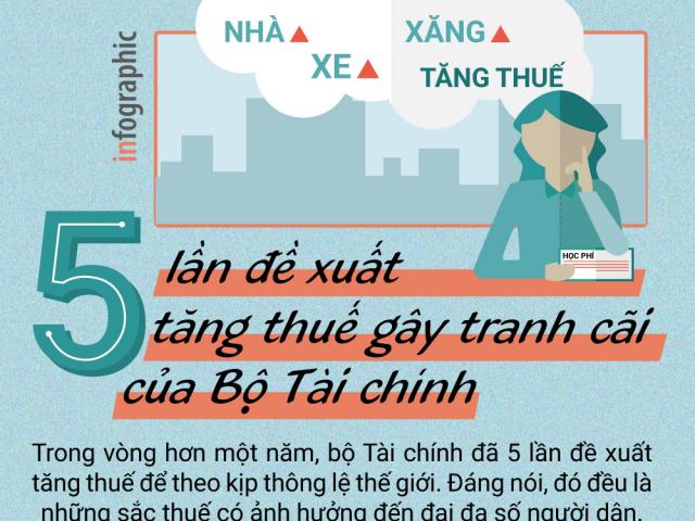 5 lần đề xuất tăng thuế gây tranh cãi của Bộ Tài chính