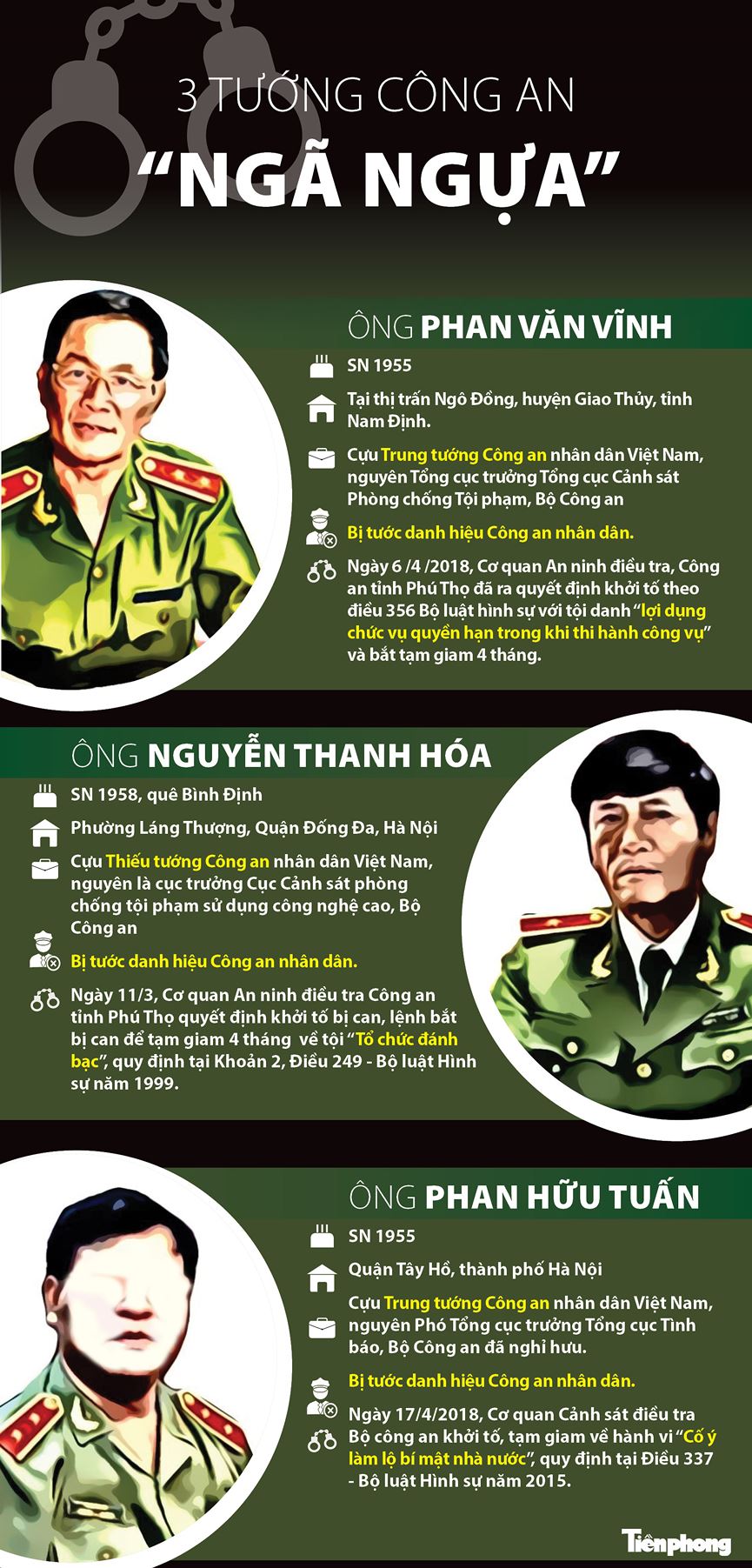 Infographics: Ba tướng công an &#34;ngã ngựa&#34; gây rúng động - 1