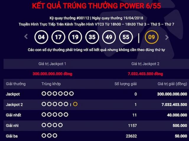 Jackpot “nổ không phanh“, 3 tỷ phú Vietlott xuất hiện trong 1 tuần