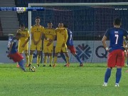 Bóng đá - Johor Darul - SLNA: 10 phút 4 bàn, định mệnh ngoài tầm tay