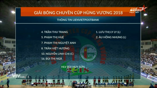 Chi tiết Thông tin LVPB - VTV BĐ Long An: Sức mạnh tân vương, cú đập quyết định (KT) - 7