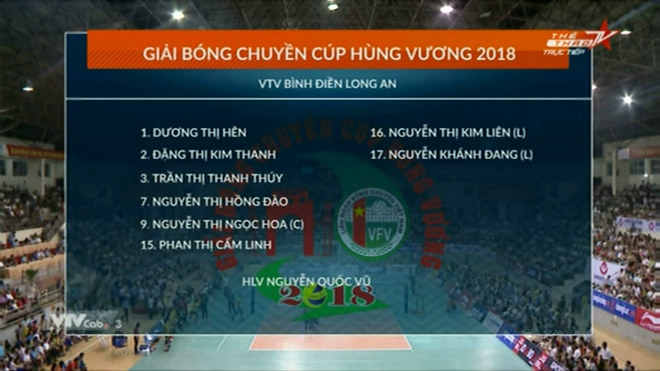 Chi tiết Thông tin LVPB - VTV BĐ Long An: Sức mạnh tân vương, cú đập quyết định (KT) - 8