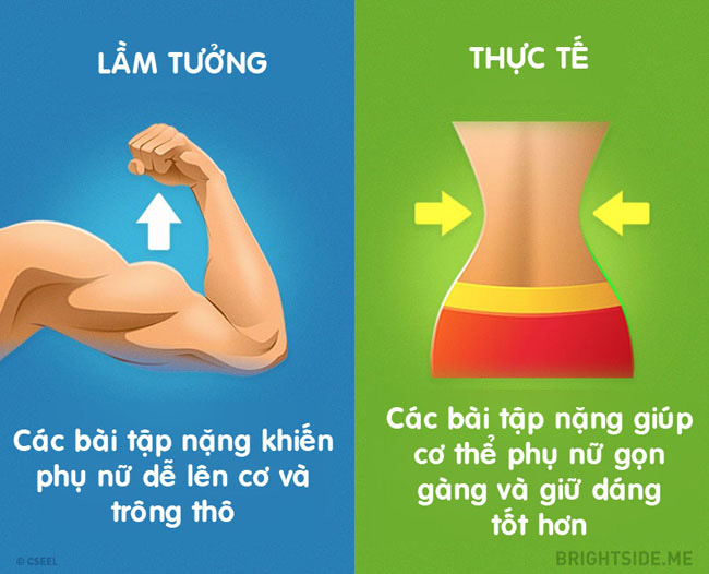 10 lầm tưởng về việc tập thể dục khiến bạn chẳng thể giảm cân - 5