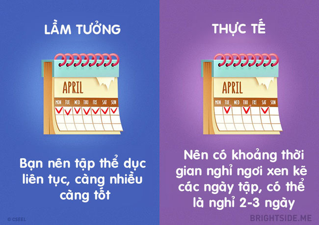 10 lầm tưởng về việc tập thể dục khiến bạn chẳng thể giảm cân - 3