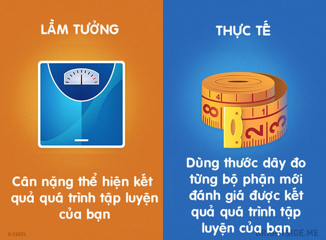 10 lầm tưởng về việc tập thể dục khiến bạn chẳng thể giảm cân - 8