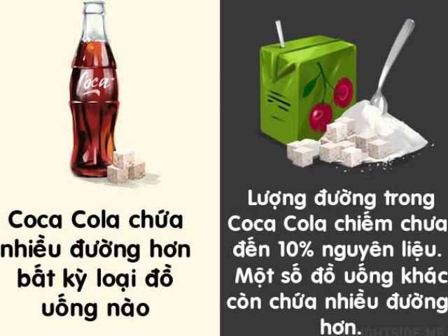 12 lầm tưởng về đồ uống trước giờ chúng ta vẫn tin là đúng