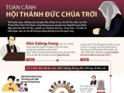 Tin tức trong ngày - [Infographics] Chân tướng Hội Thánh Đức Chúa Trời gây xôn xao dư luận