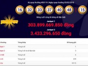 Tin tức trong ngày - CỰC NÓNG: Jackpot hơn 300 tỉ đồng của Vietlott chính thức “nổ”