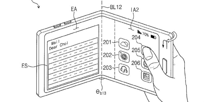 NÓNG: Samsung Galaxy X có thể gập 3 khiến làng smartphone “choáng” - 1