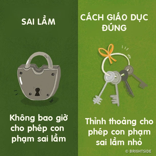 11 sai lầm thường gặp và cách giáo dục con theo phương pháp thông minh, khoa học - 6