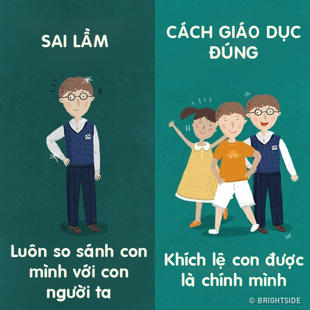 11 sai lầm thường gặp và cách giáo dục con theo phương pháp thông minh, khoa học - 5