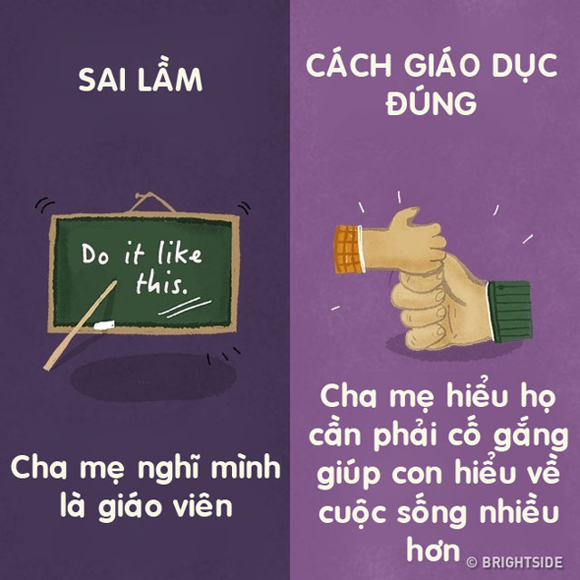 11 sai lầm thường gặp và cách giáo dục con theo phương pháp thông minh, khoa học - 9