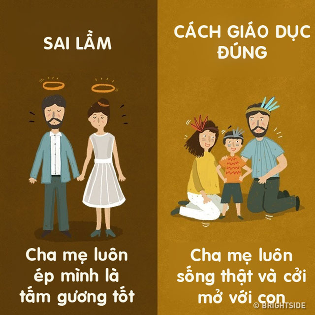 11 sai lầm thường gặp và cách giáo dục con theo phương pháp thông minh, khoa học - 8