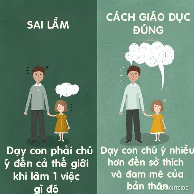 11 sai lầm thường gặp và cách giáo dục con theo phương pháp thông minh, khoa học - 11