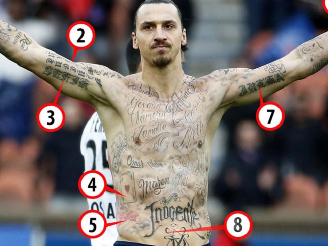 Zlatan Ibrahimovic sở hữu gần 70 hình xăm trên cơ thể. Anh thừa nhận bản thân bị những hình xăm cám dỗ. 