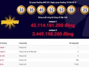 Tin tức trong ngày - SỐC: Sau giải 300 tỉ, thêm một jackpot 1 “nổ tung”