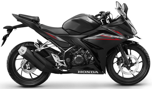 Yamaha R15 V3.0 &#34;đối đầu&#34; với Honda CBR150R 2018: Nên chọn xe nào? - 2