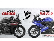 Thế giới xe - Yamaha R15 V3.0 &quot;đối đầu&quot; với Honda CBR150R 2018: Nên chọn xe nào?