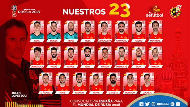 ĐT Tây Ban Nha dự World Cup: 4 SAO Chelsea, MU bất ngờ bị &#34;ghẻ lạnh&#34; - 1