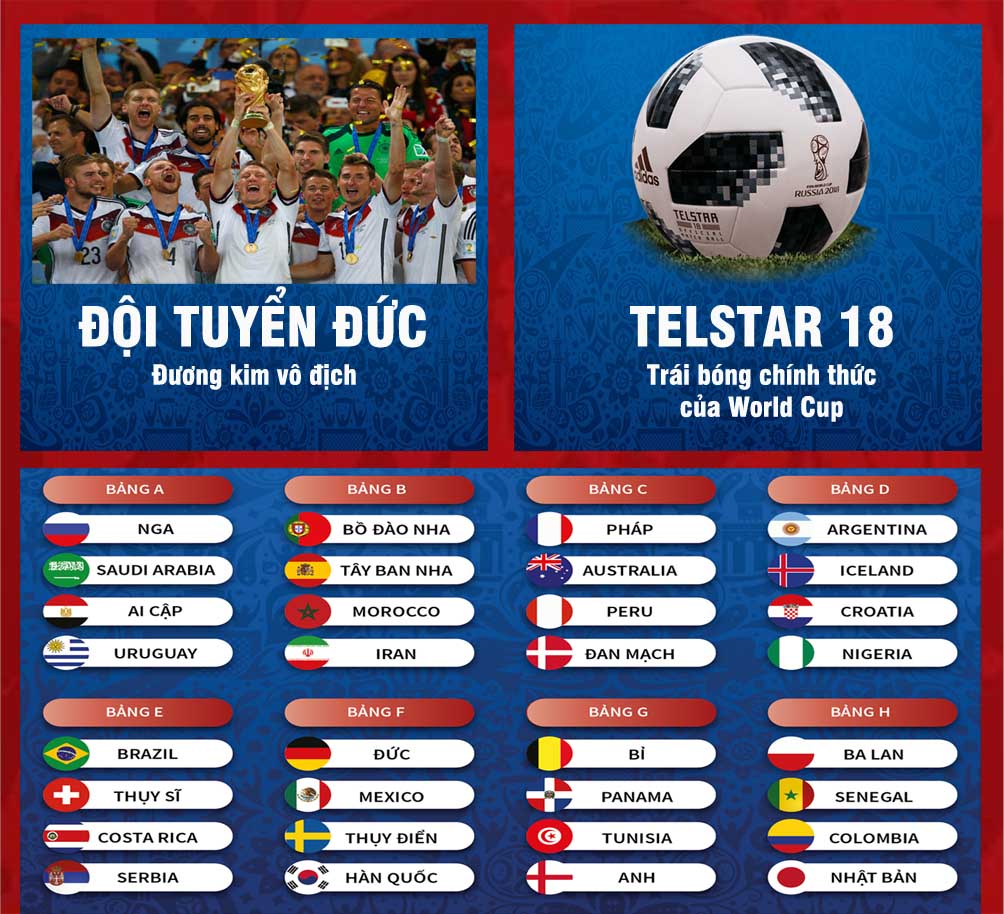 Sôi sục khai mạc World Cup 2018: Tưng bừng mở hội, choáng vì &#34;cơn mưa&#34; tiền - 3