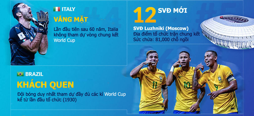 Sôi sục khai mạc World Cup 2018: Tưng bừng mở hội, choáng vì &#34;cơn mưa&#34; tiền - 6